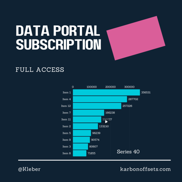 Data Portal Subscription