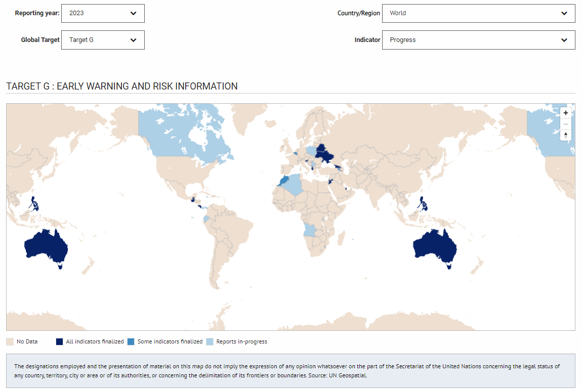 UNDRR Sendai Monitor - EARLY WARNING AND RISK INFORMATION