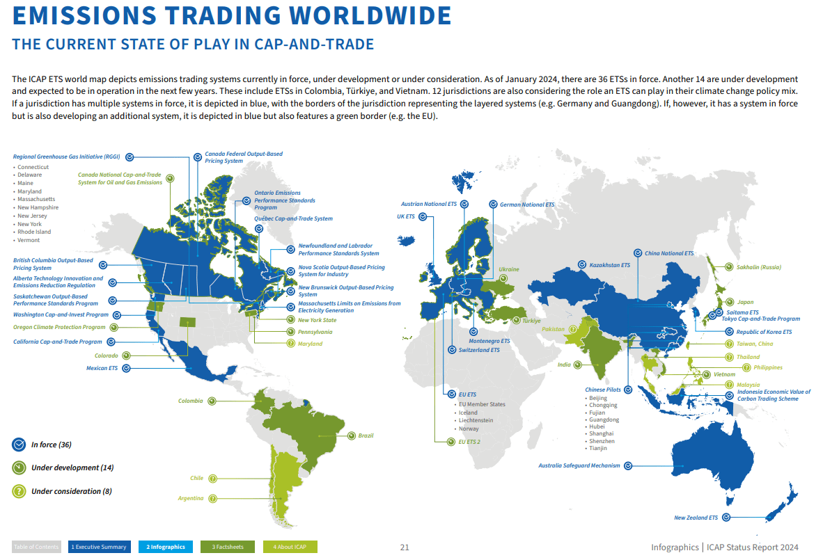 EMISSIONS TRADING WORLDWIDE